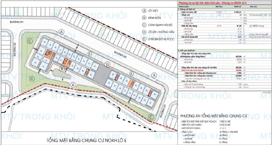Nhà ở xã hội cho lực lượng vũ trang